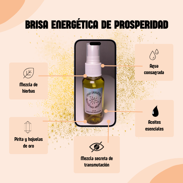 Brisa energética: prosperidad y abundancia 50 ml