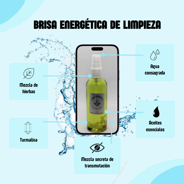 Brisa energética: purificación y limpieza 50 ml