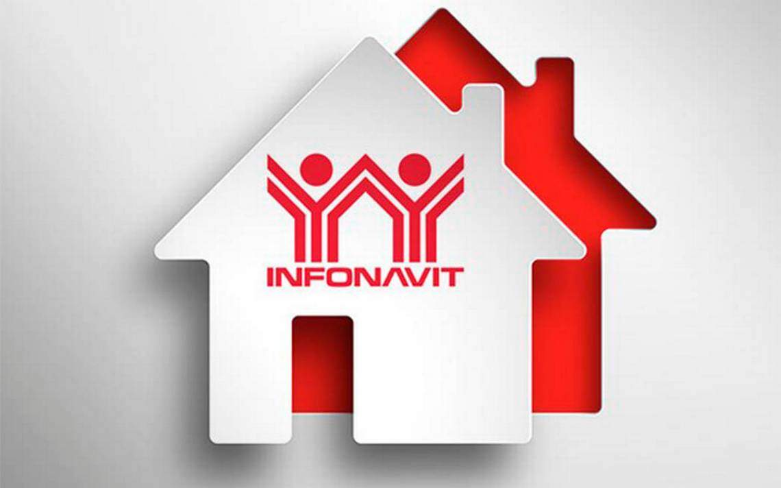 INFONAVIT - FOVISSSTE