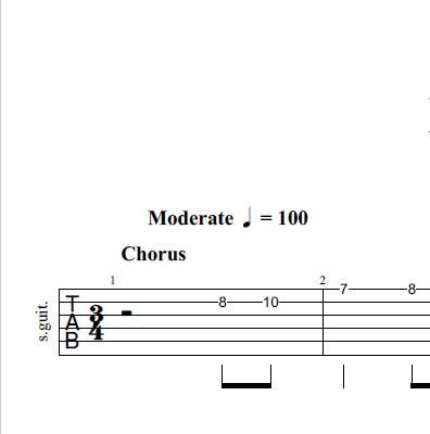 Kiri Kodu Hithata - Solo Tab
