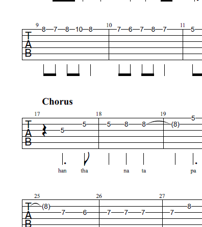 Hanthanata Payana Hada - Solo Tab with Lyrics