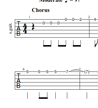 Kandula ithin samaweyan - Solo Tab