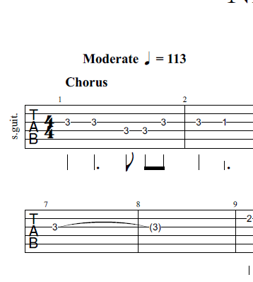 Nilwan Muhudu Theere - Solo Guitar Tab