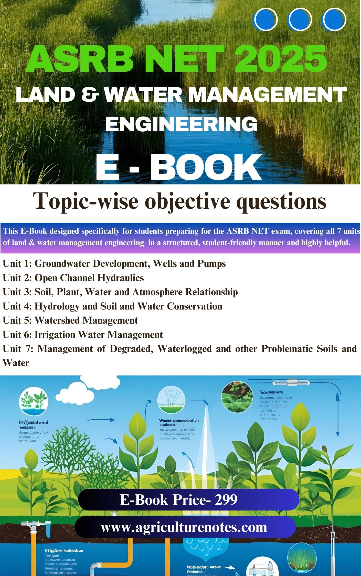 Land and Water Management Engineering – ASRB NET 2025 Objective Type eBook (PDF)