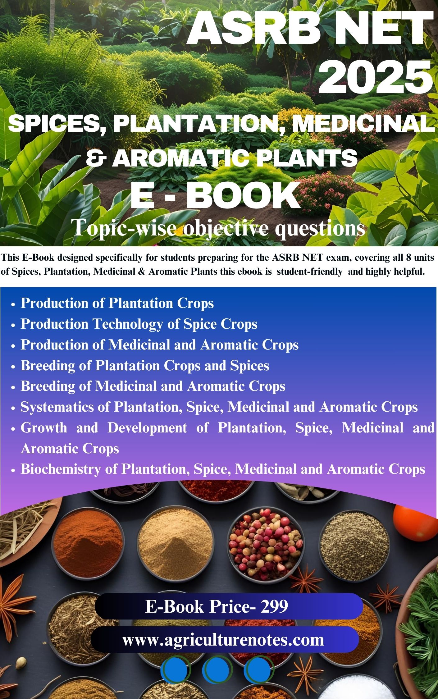 Objective Question Bank on Spices, Plantation, Medicinal and Aromatic Plants For ASRB NET, ICAR JRF/SRF, ARS, Pre-PG & State Agriculture Exams