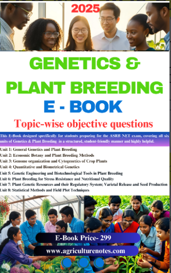 Genetics & Plant Breeding – Quick Revision Notes with Objective Practice