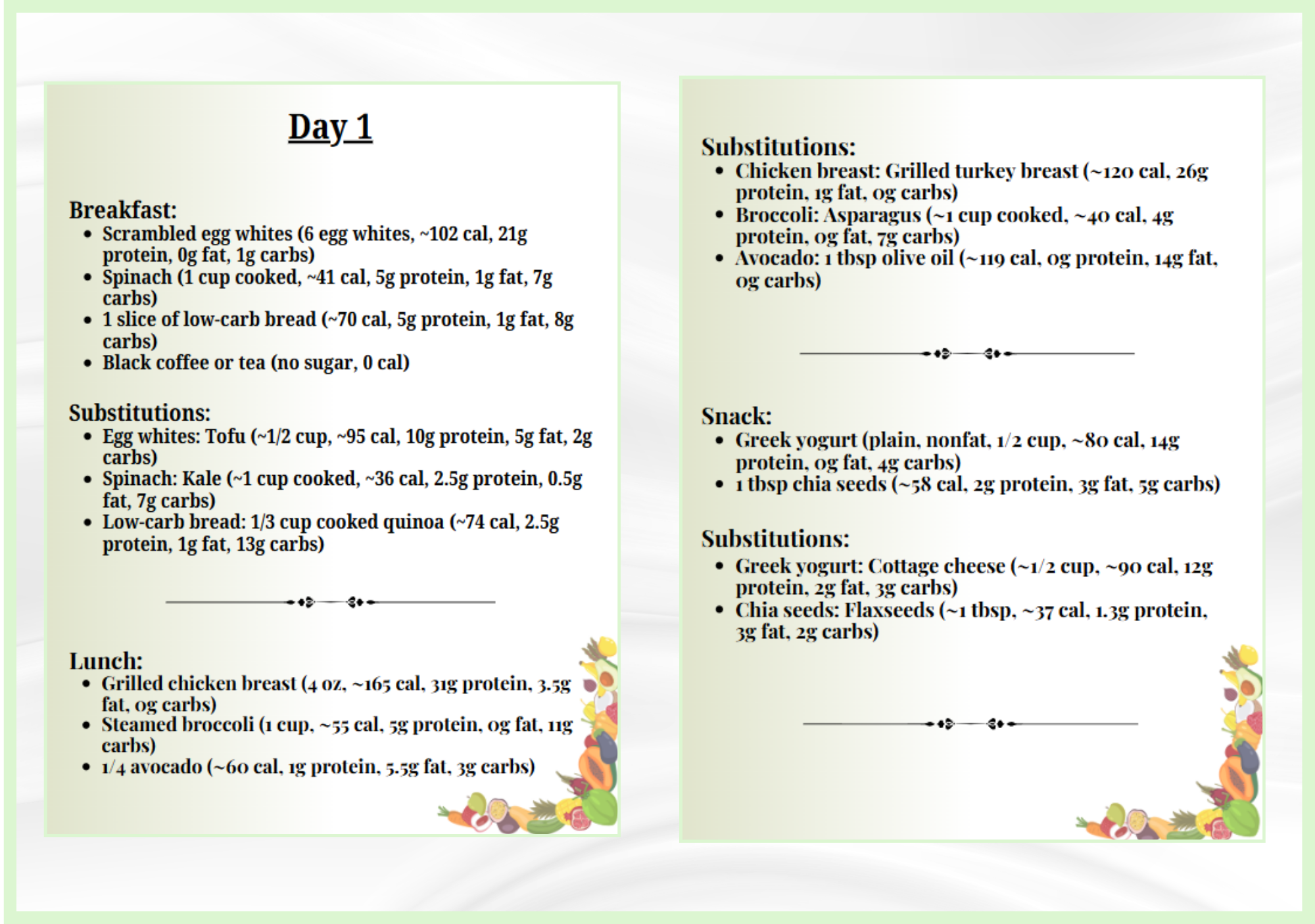 30 Day Meal Plan - High protein, High Fiber, Low Carb, Low Fat, Low Calorie