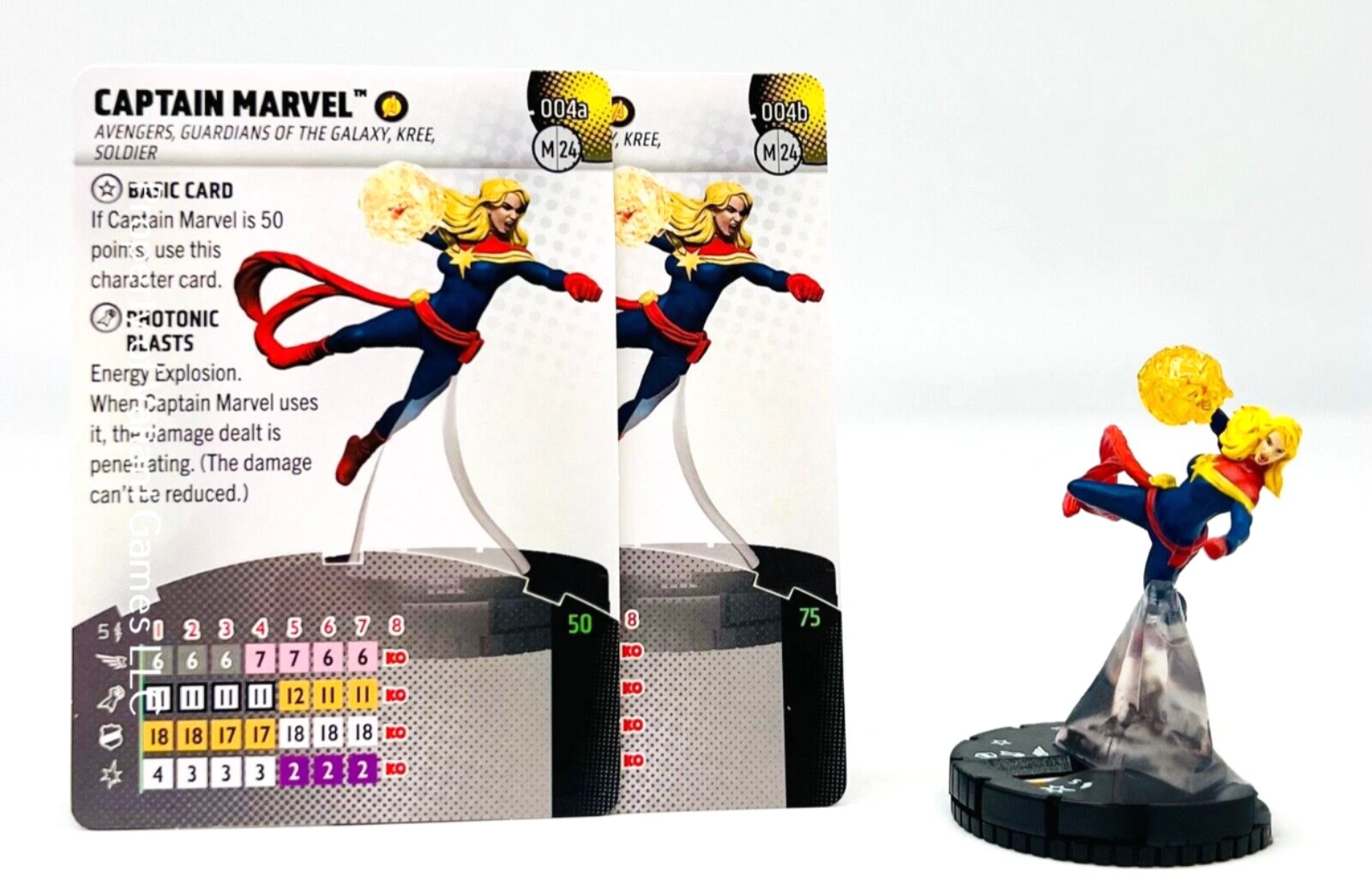 CAPTAIN MARVE SET 2024