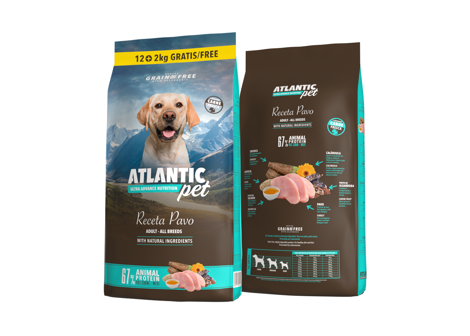 Atlantic Pet Receta Pavo Grain Free