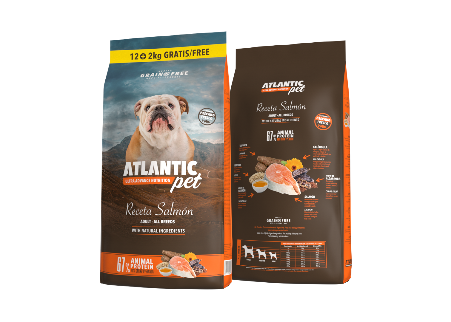 Atlantic Pet Receta Salmón Grain Free