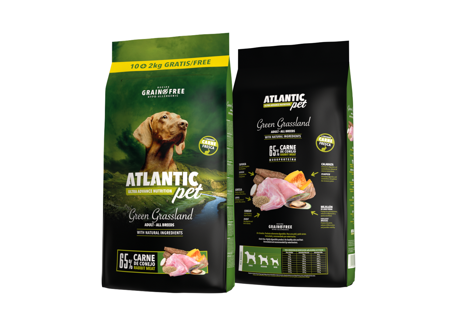 Atlantic Pet Green Grassland