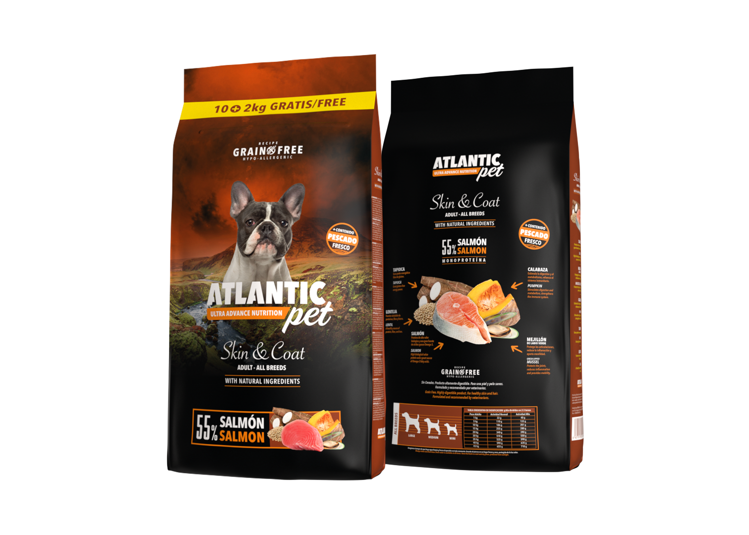 Atlantic Pet Skin & Coat