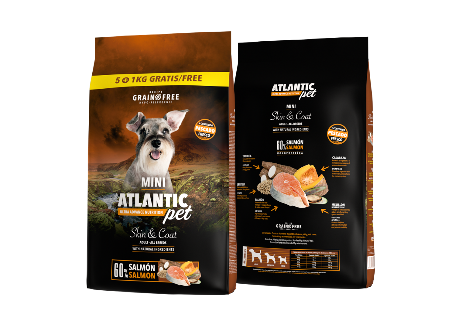 Atlantic Pet Skin & Coat Mini