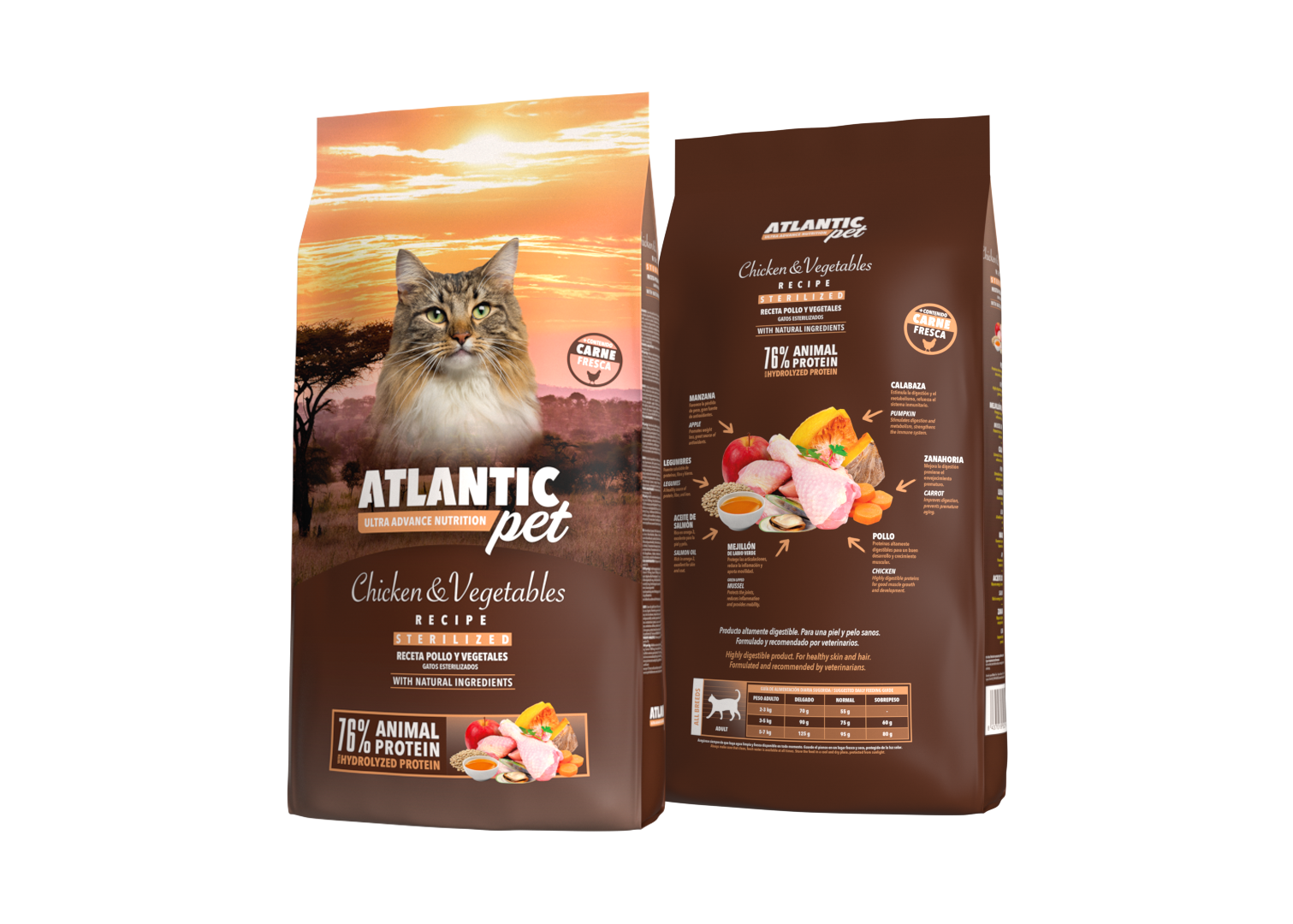 Atlantic Pet Esterilizado GATO
