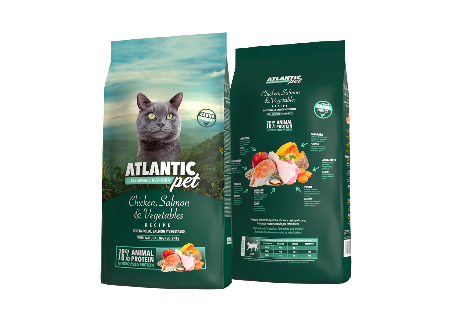 Atlantic Pet Adulto GATO