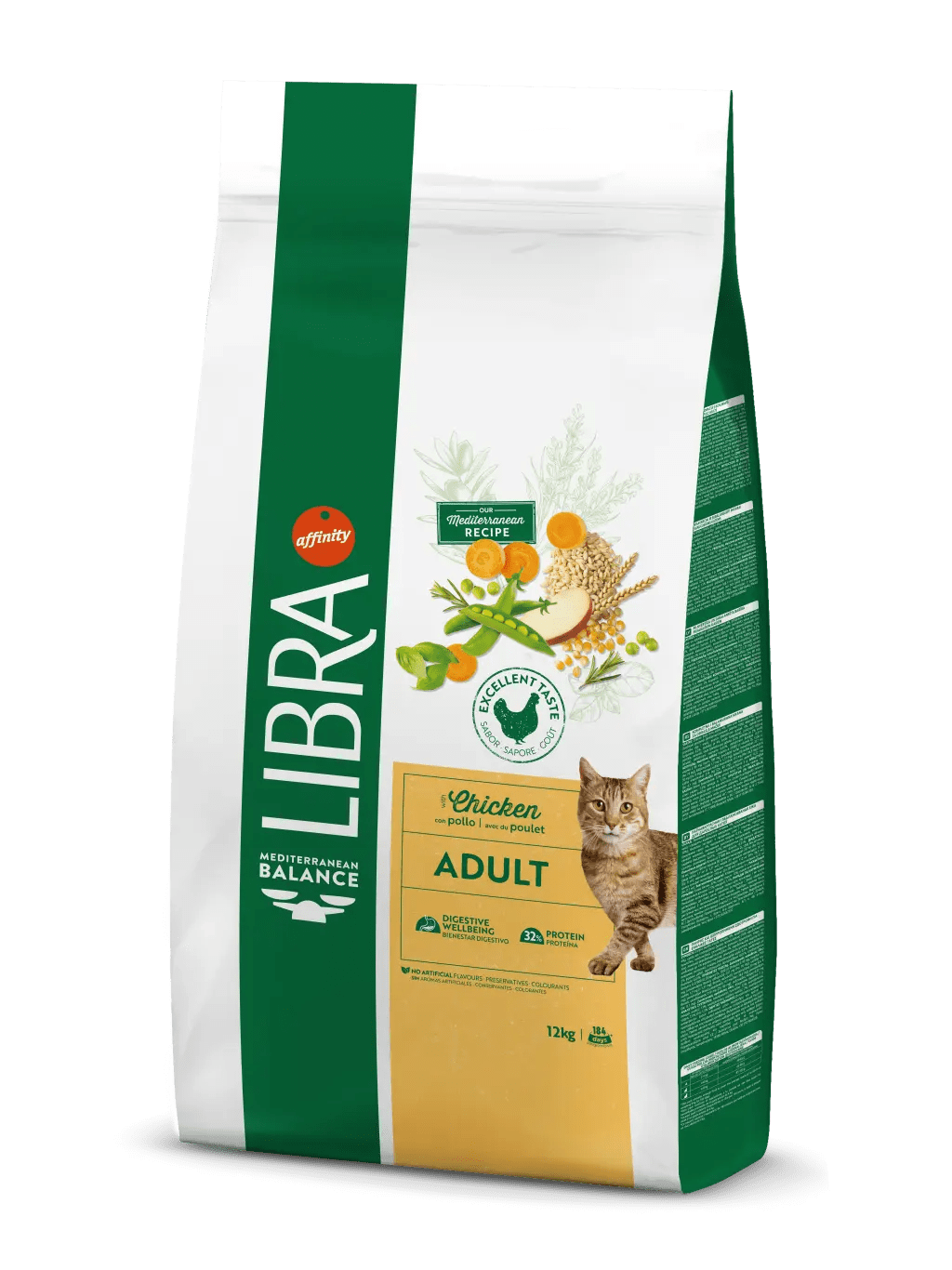 Libra Pollo GATO
