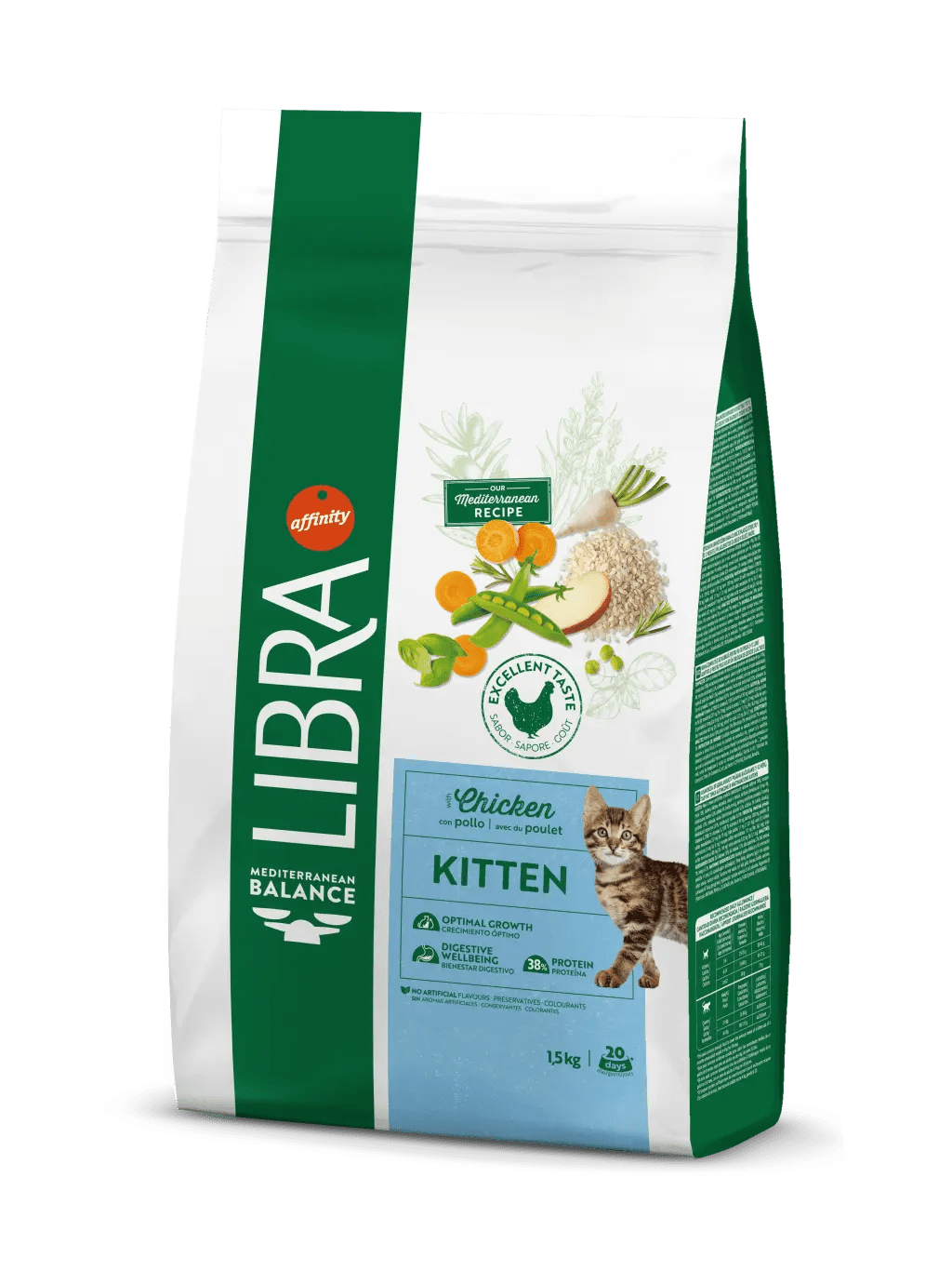 Libra Kitten GATO