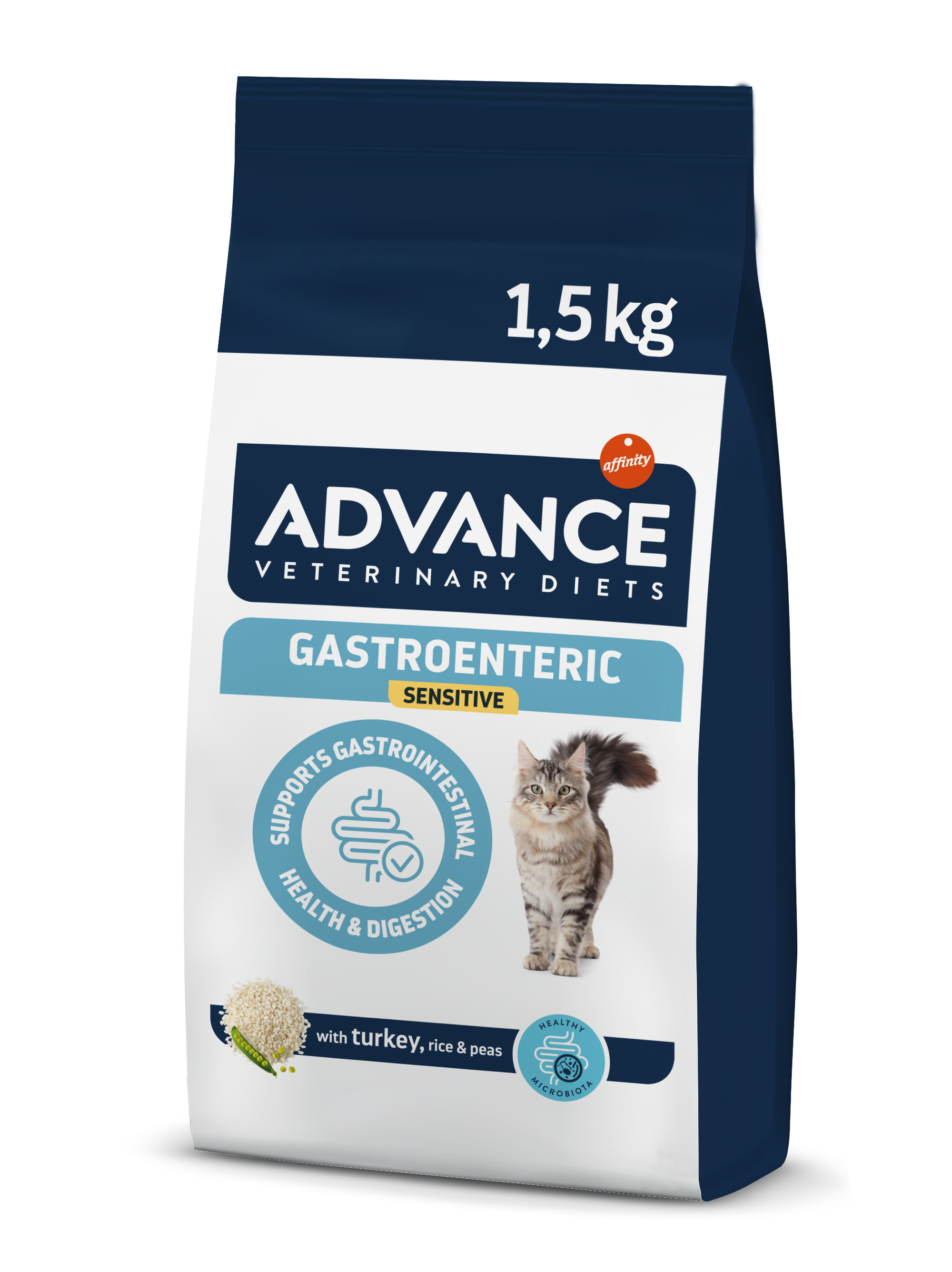 Gastro Sensitive Cat 1,5 kg