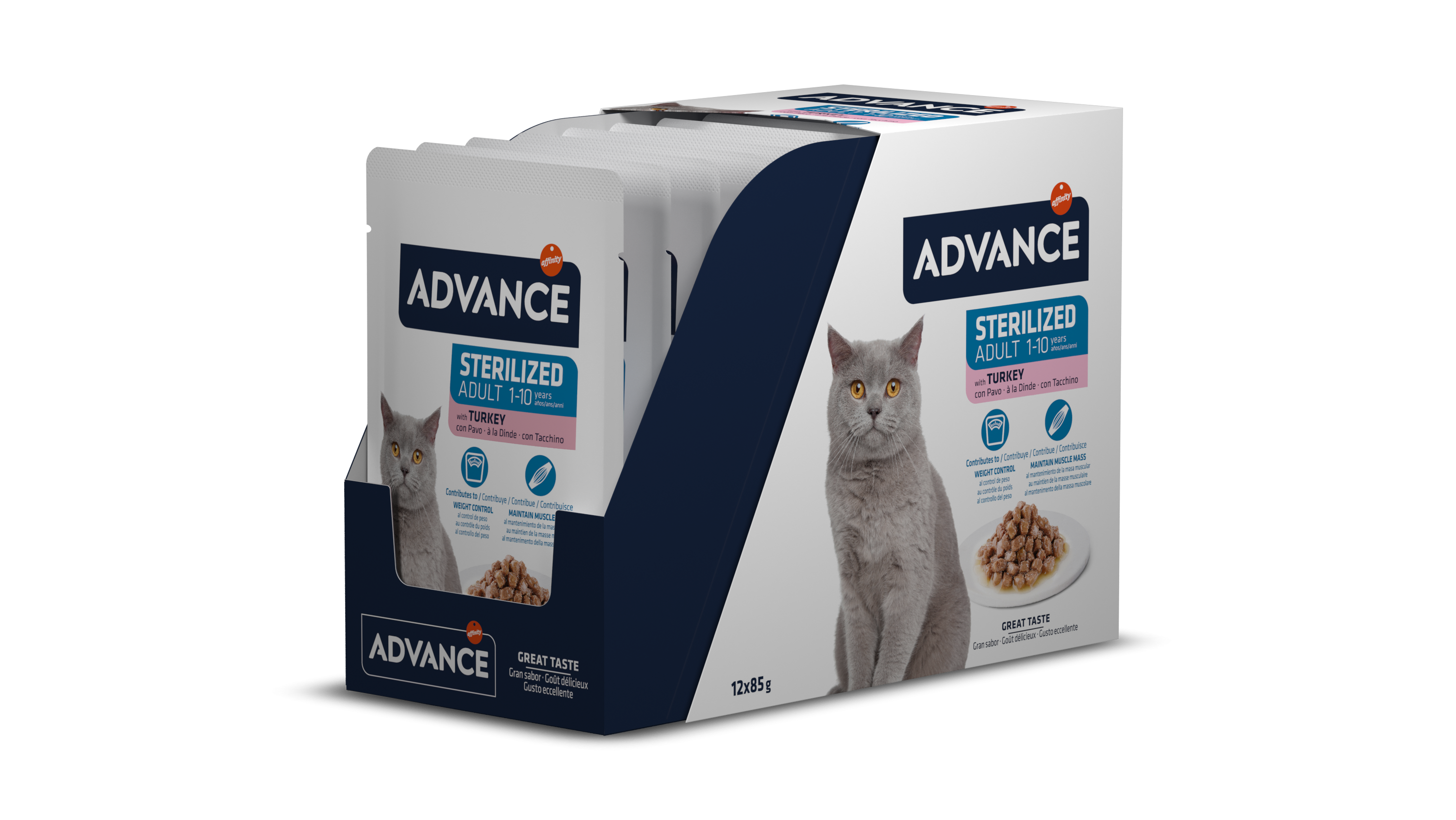 AC Wet  Sterilized Turkey 85G*12vnt