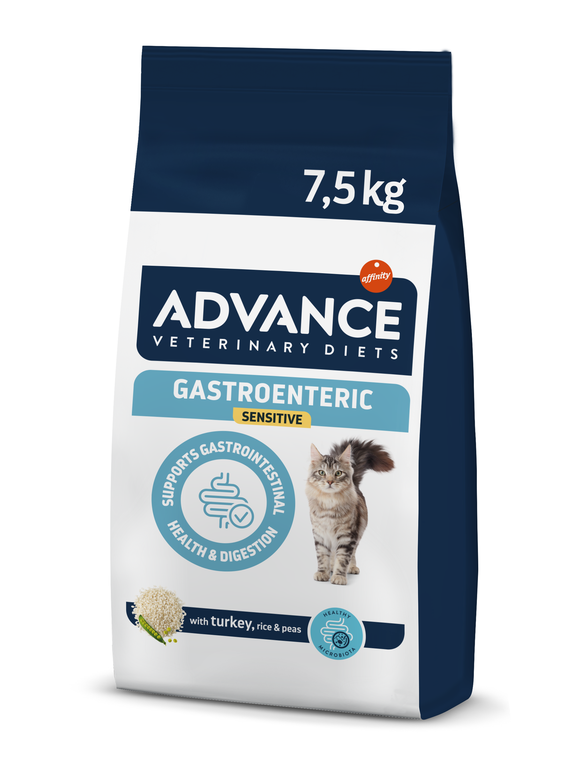 Gastro Sensitive Cat 7,5 kg