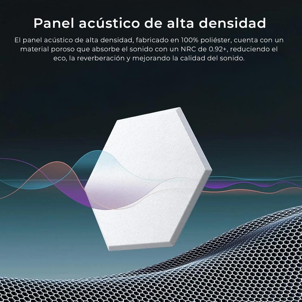 Pack 12 Paneles Acústicos Hexagonales Autoadhesivos De Insonorización 30x26x1cm Blanco