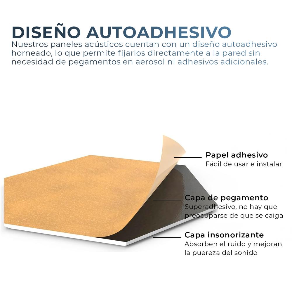 Pack 12 Paneles Acústicos Hexagonales Autoadhesivos De Insonorización 30x26x1cm Blanco