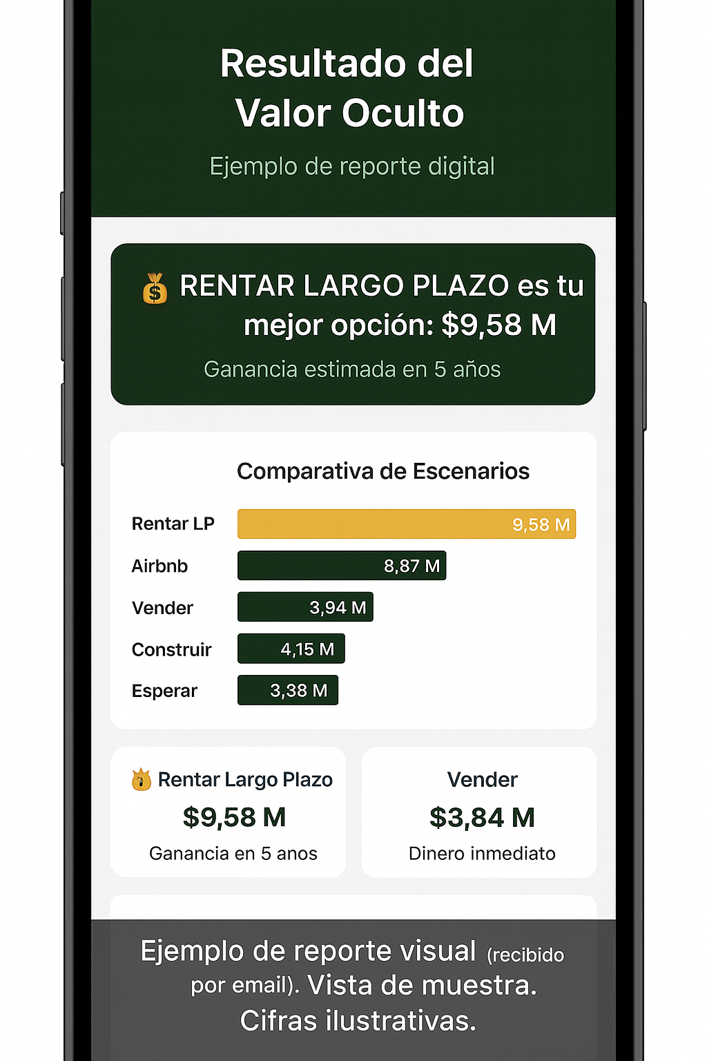  ¡VENDER, RENTAR, CONSTRUIR O ESPERAR?