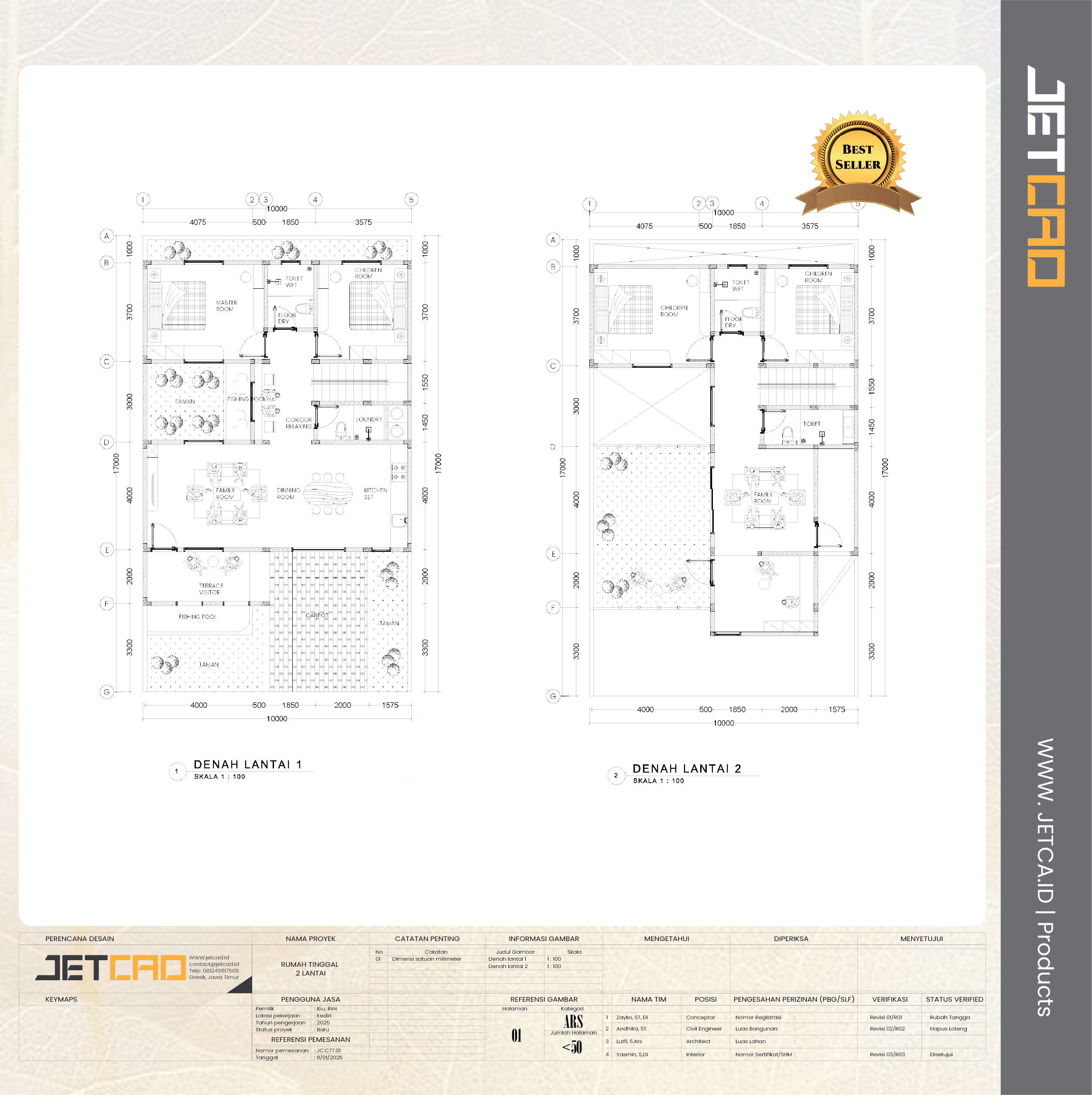 Gambar Kerja Lapangan