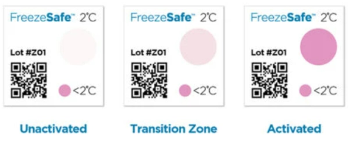 FreezeSafe Indicator - Roll of 2500