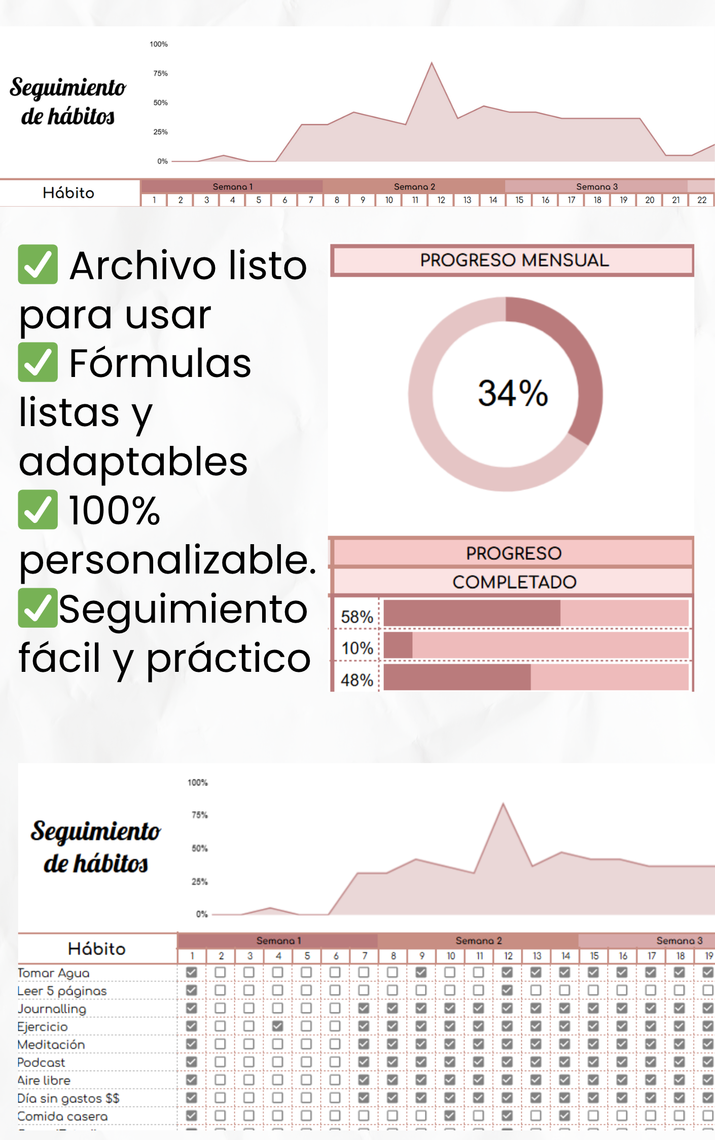 Habit Tracker Personalizable