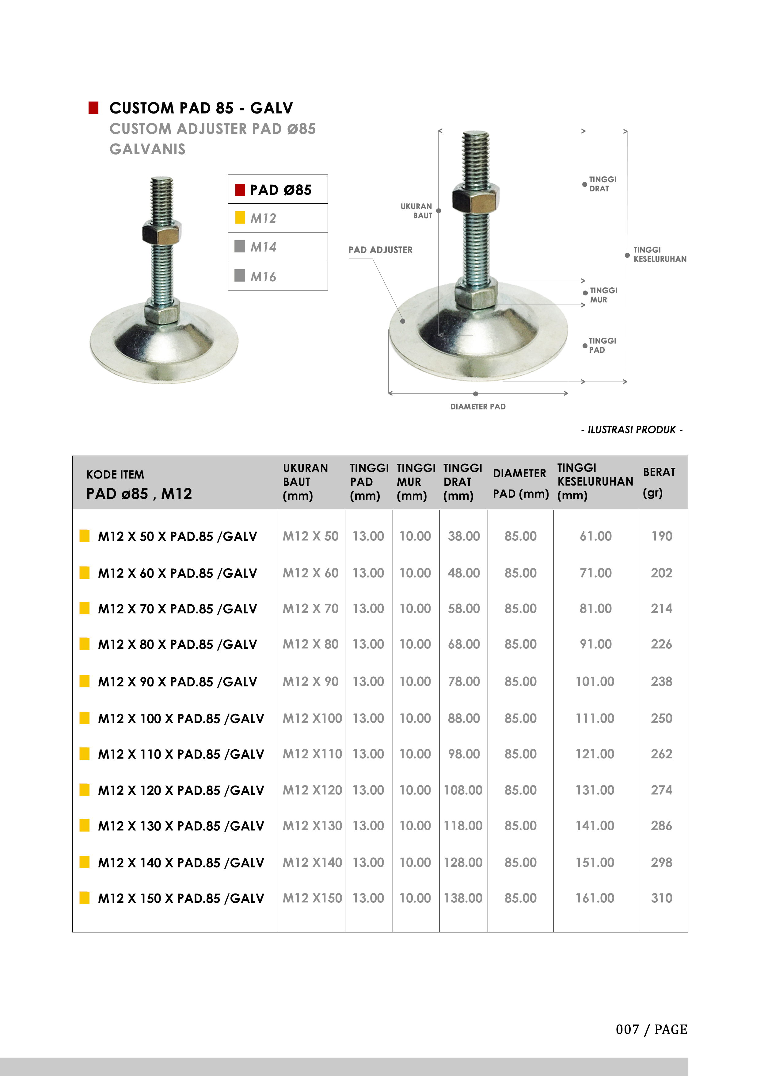 CUSTOM PAD 85, M12 GALVANIS