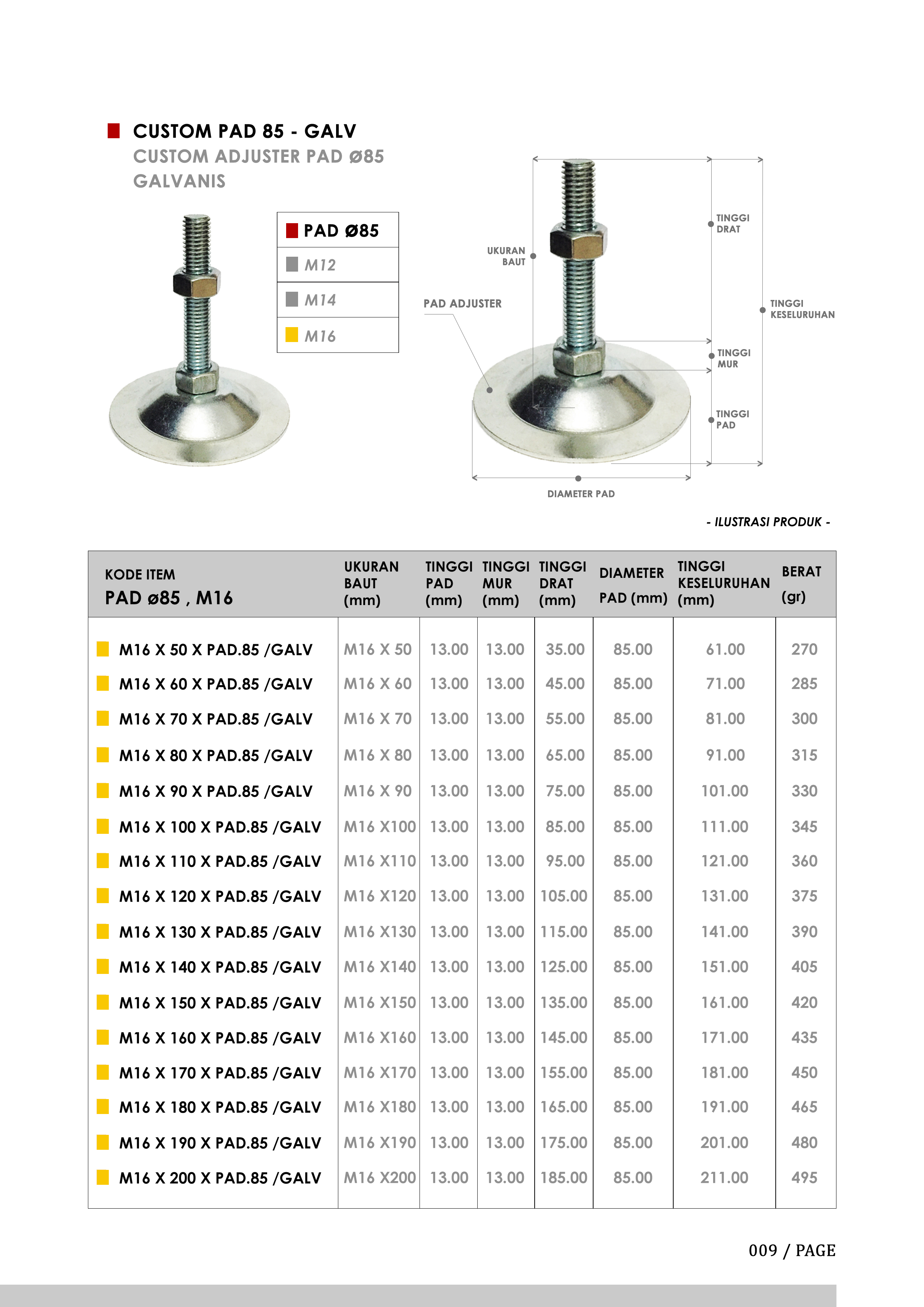 CUSTOM PAD 85, M16 GALVANIS