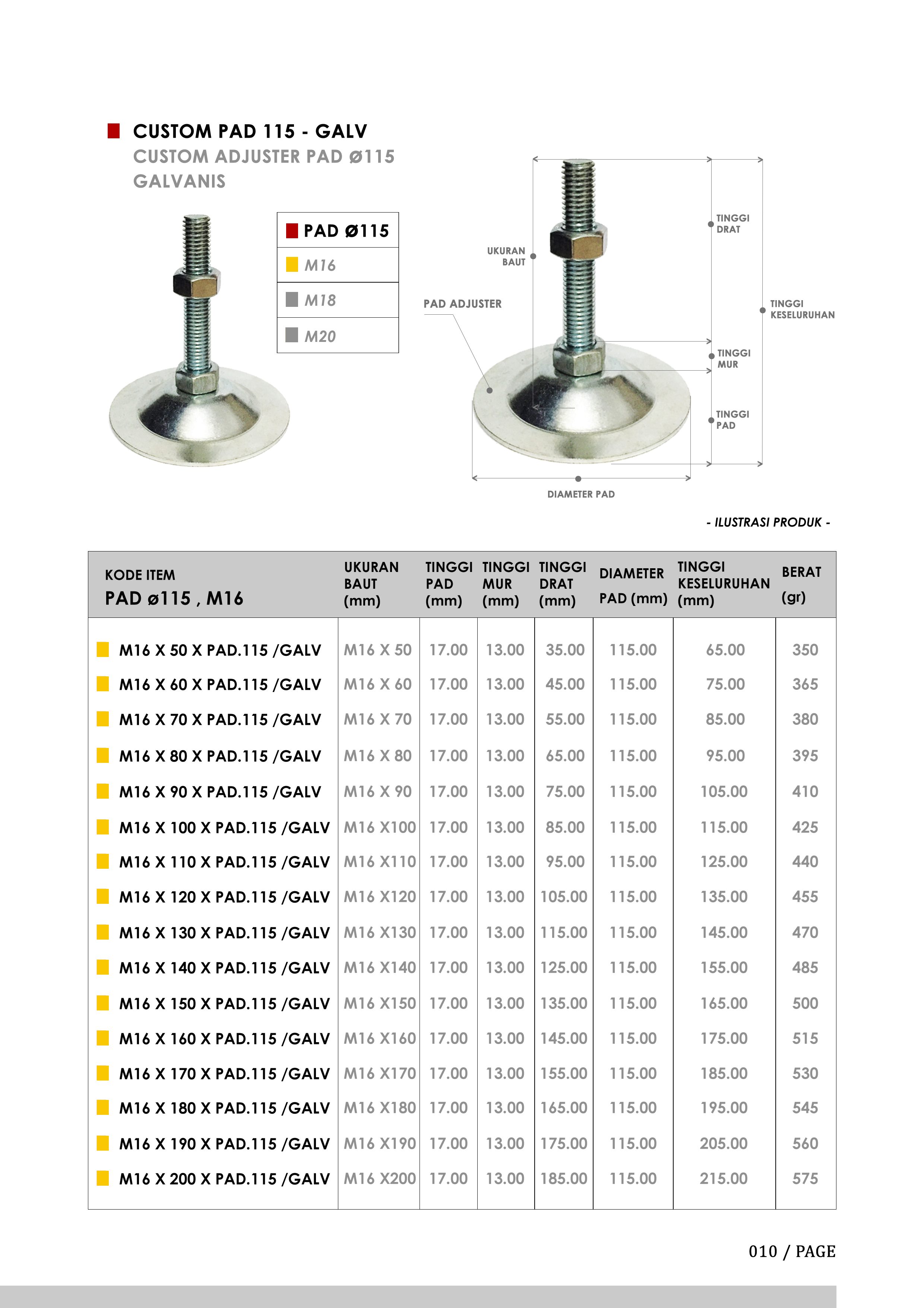 CUSTOM PAD 115, M16 GALVANIS