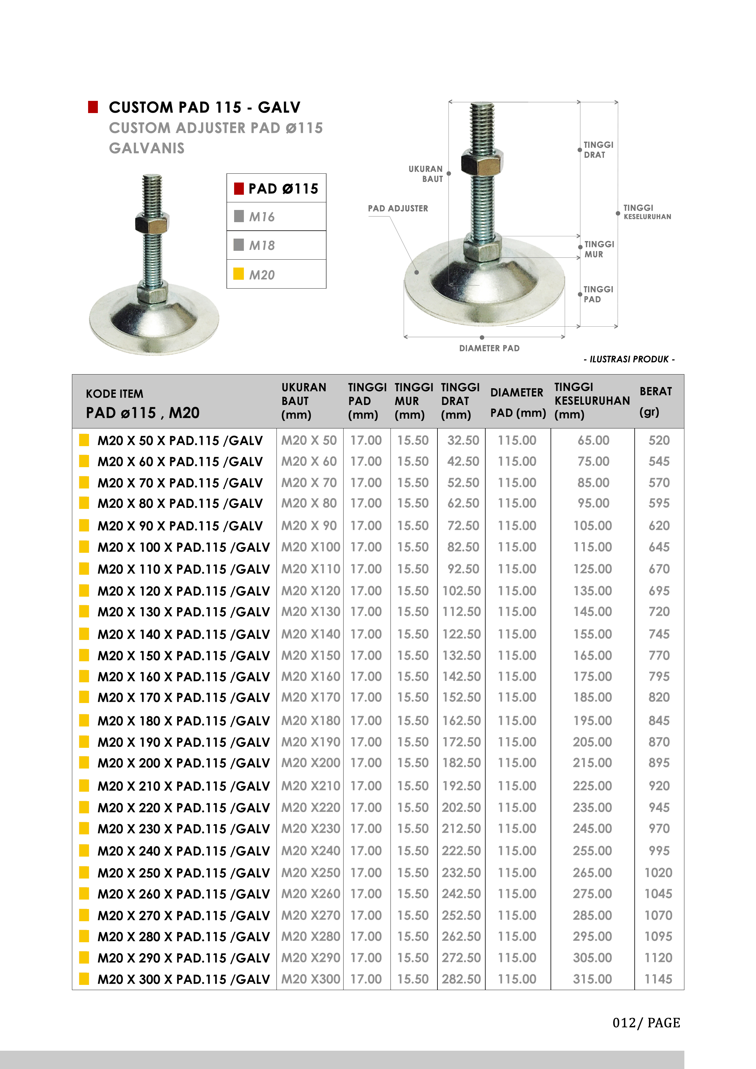 CUSTOM PAD 115, M20 GALVANIS