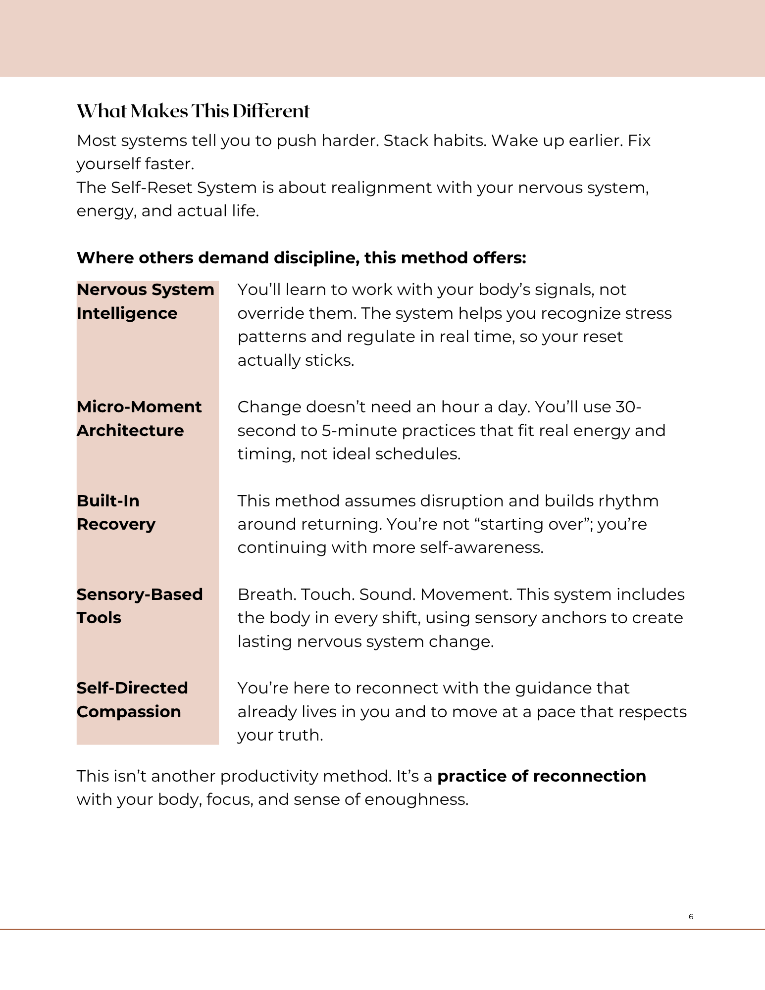 The Self-Reset System