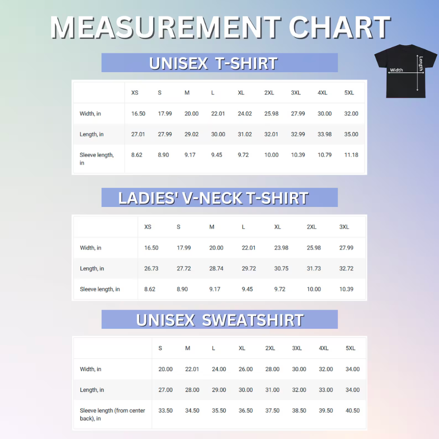 Birthday Shirt Farm Birthday Outfit