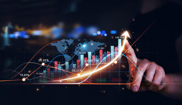 Finance & Investment Data