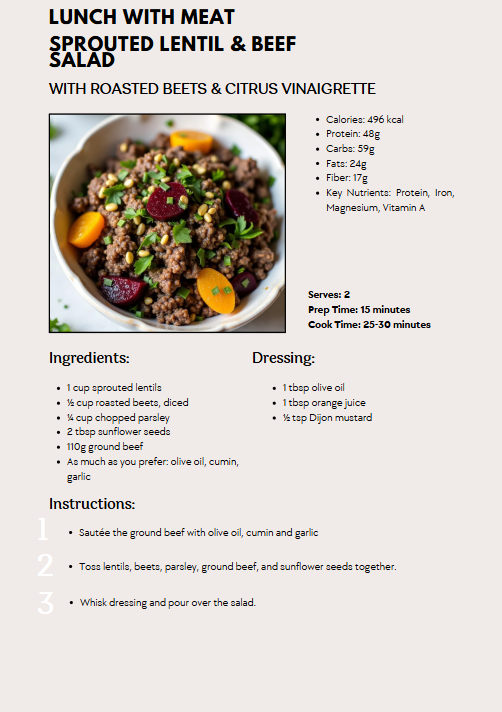 Breakfas, Lunch & Dinner for Your Week