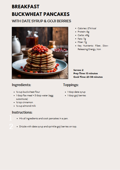 Breakfas, Lunch & Dinner for Your Week