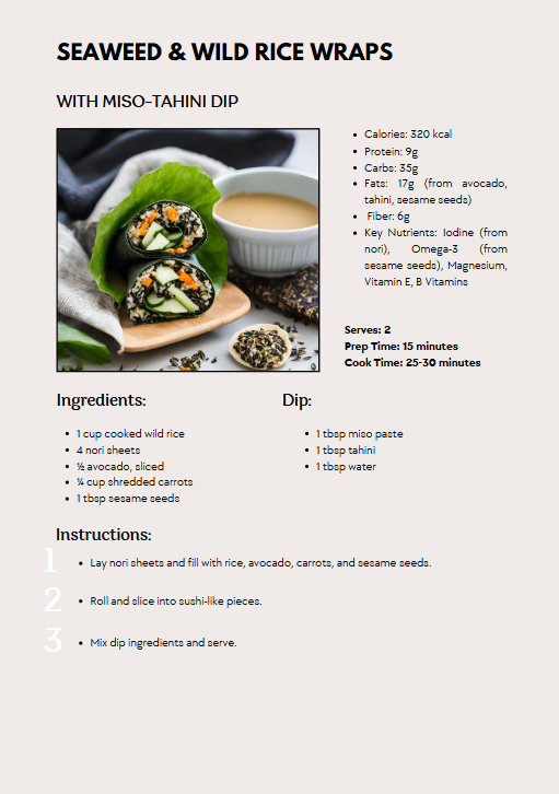 (Holistic) Midday Re-Fuel