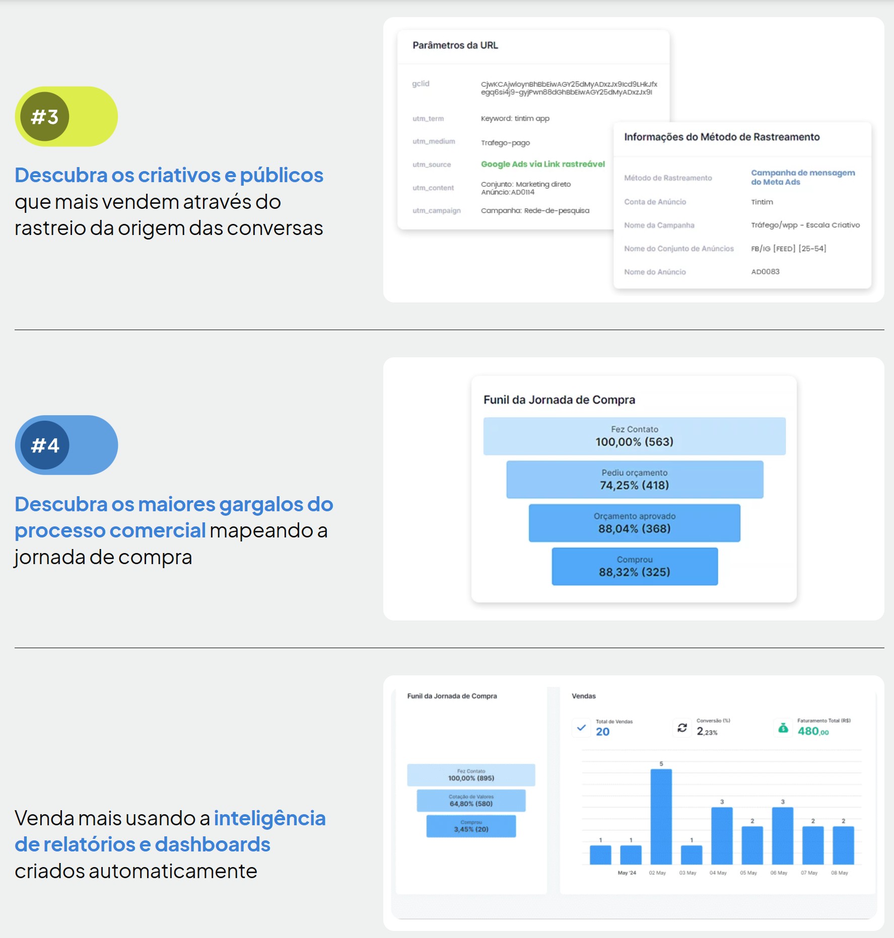 TinTim App | 6 Licenças Mensais | Plano Escala 