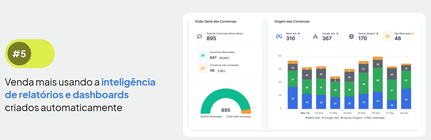 TinTim App | 6 Licenças Mensais | Plano Escala 