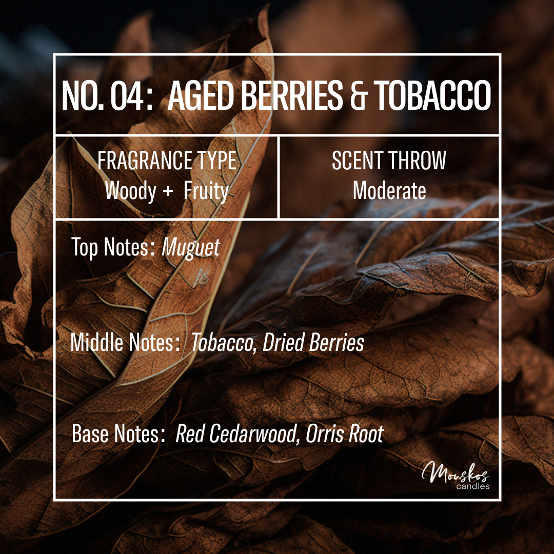No. 04: Aged Berries & Tobacco