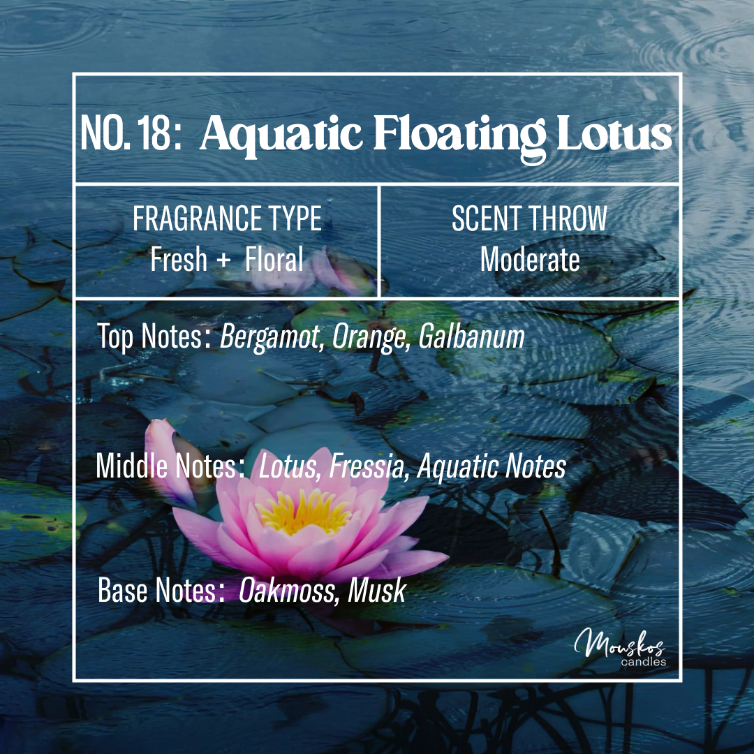 No. 18: Aquatic Floating Lotus