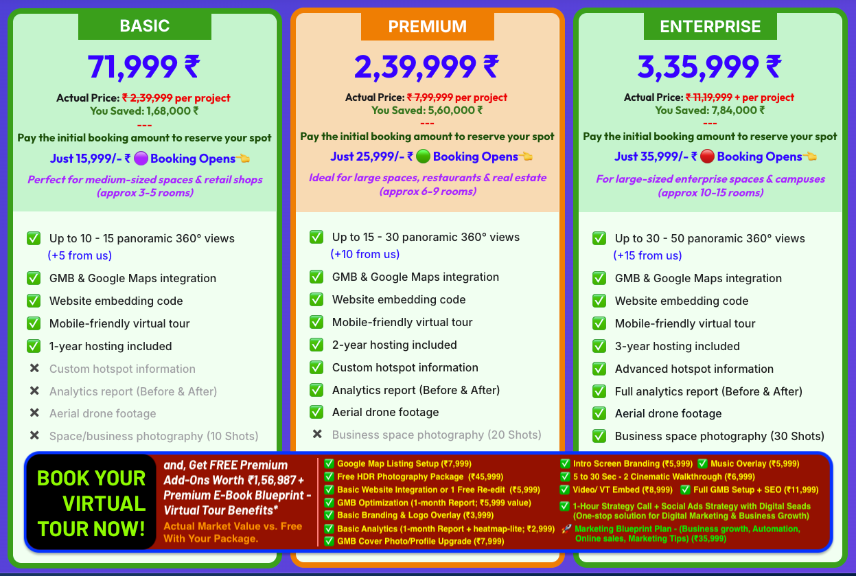 360° Virtual Tour Packages & Booking Options (Compare All 3 Core Packages, Pricing & Booking Options)