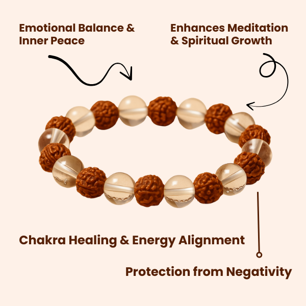 Rudraksha Crystal Bracelet