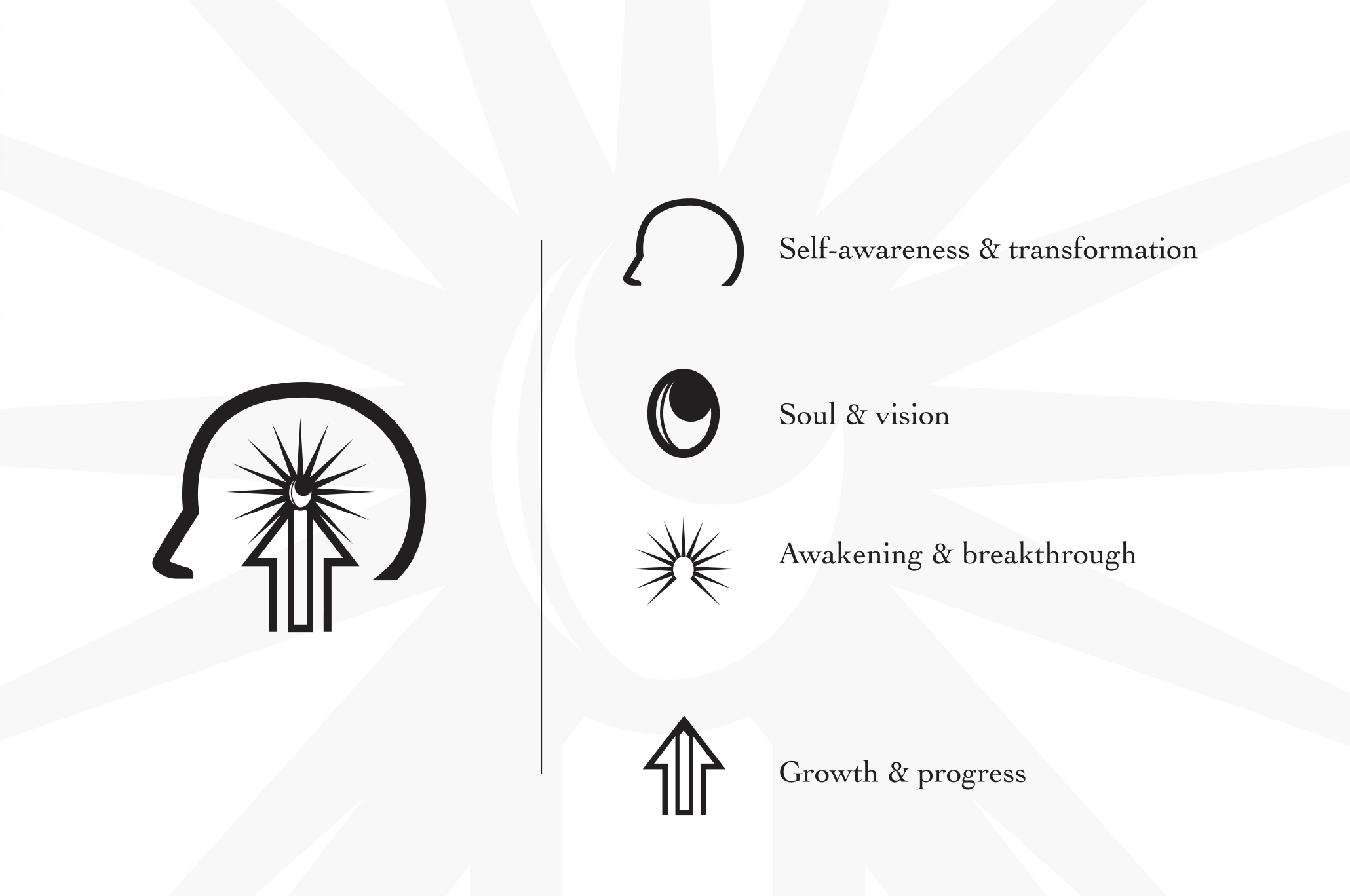 Life coaching sessions. (Book here)