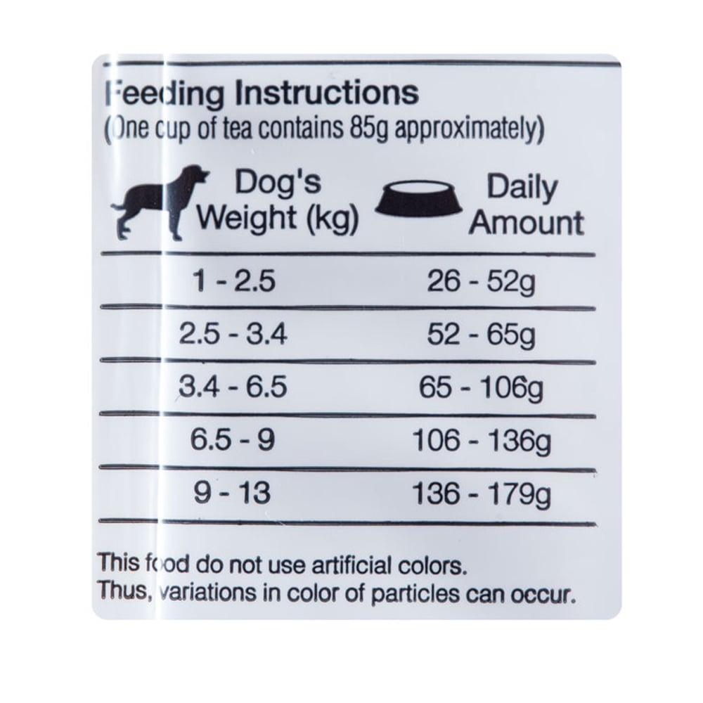 Max perros adultos razas pequeñas 