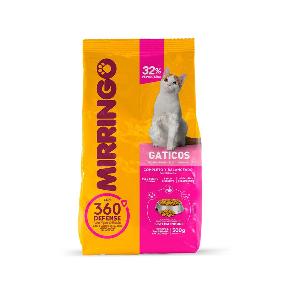 MIRRINGO GATICOS
