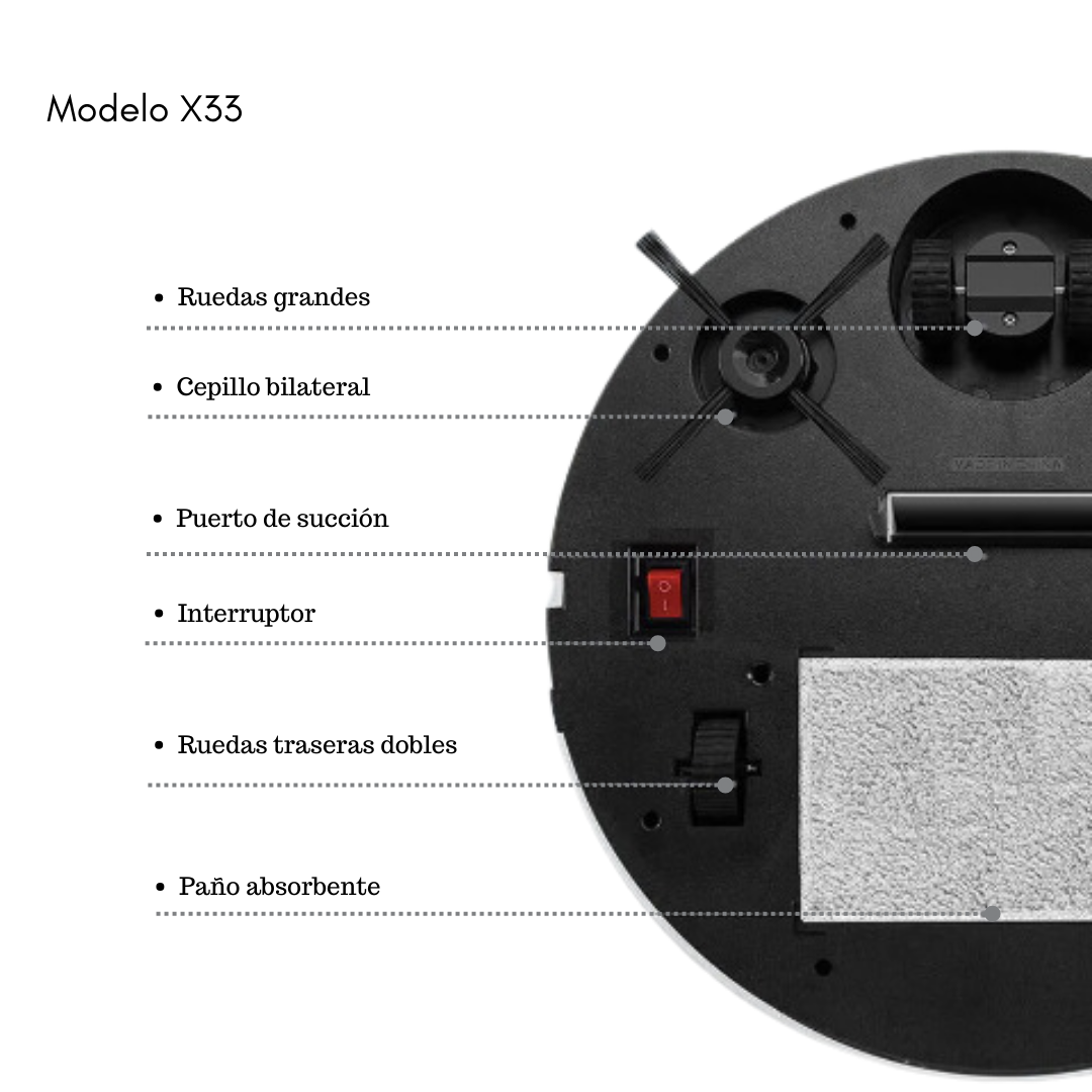 Aspiradora Robot X33